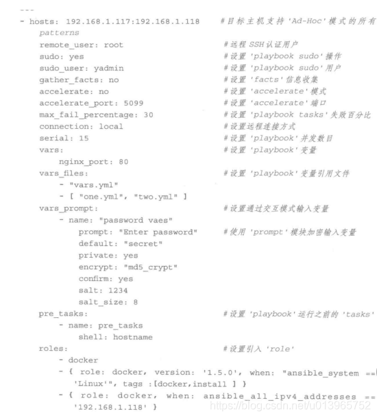 Ansible Telnet 模块详解 Ansible State=present Mob6454cc613c41的技术博客 51cto博客