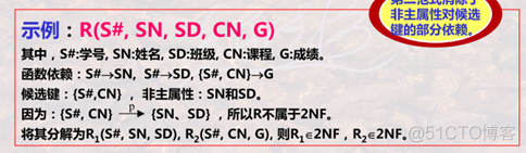 关系数据库模式 仓库W 数据库关系模式怎么做_第二范式_11