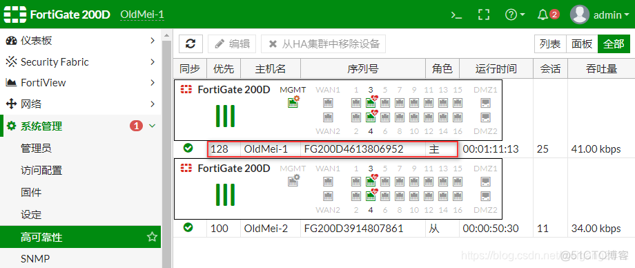 主备切换 python 主备切换时间_HA_10