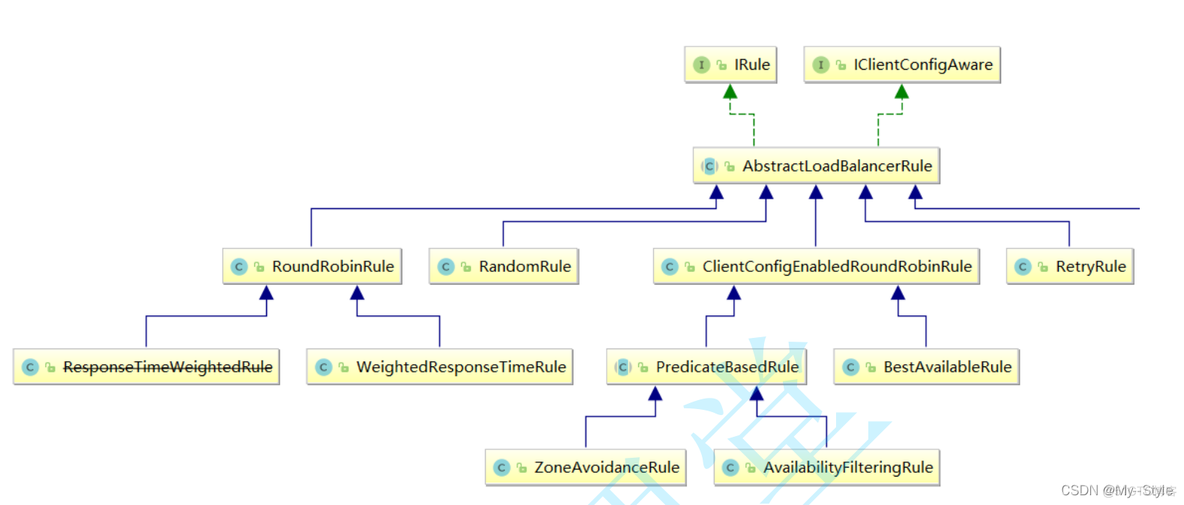 springcloud nacos心跳机制 springcloud心跳机制原理_权重_02