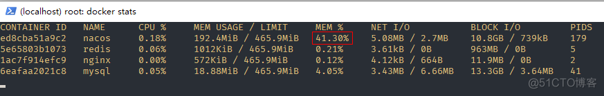 nacos server的helm仓库 nacos no database set_mysql_03