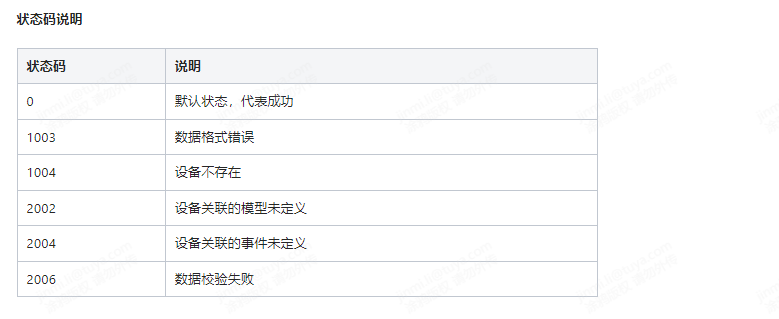 物联网操作流 物联网系统怎么做_iot_15