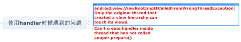 android handler延迟处理 handler延迟消息原理_子线程_20