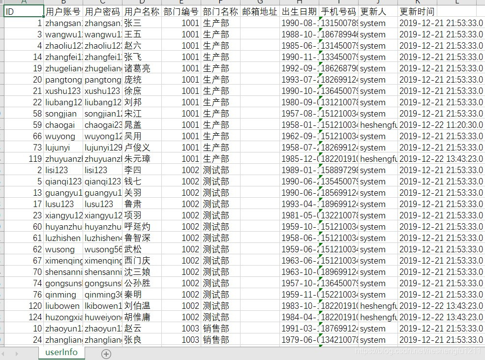 VUE界面怎么显示mysql中的数据 vue表单显示数据库,VUE界面怎么显示mysql中的数据 vue表单显示数据库_Vue_03,第3张