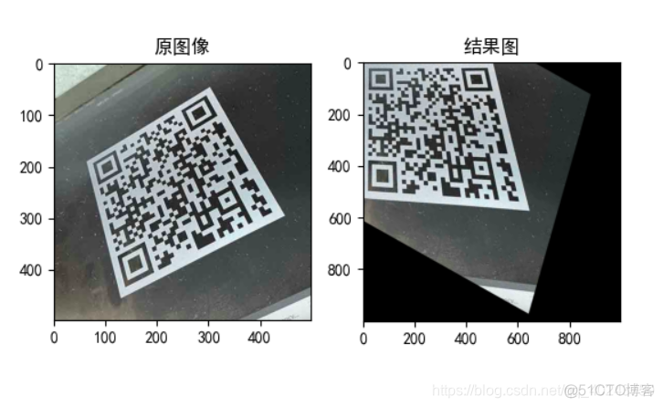 opencv合成图像 opencv图像几何变换_opencv合成图像_14