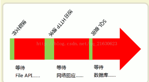 基于Rxjava实现轮询定时器 javascript 轮询,基于Rxjava实现轮询定时器 javascript 轮询_基于Rxjava实现轮询定时器_02,第2张