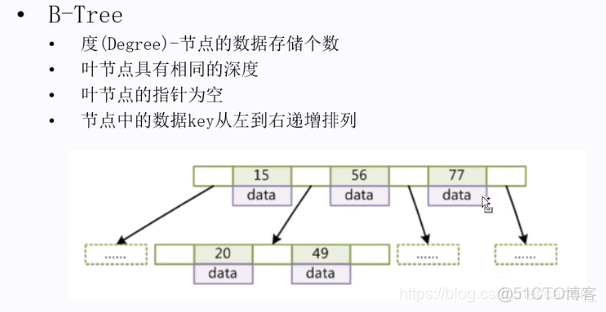 mysql 怎么定义局部变量 mysql局部性原理_字段