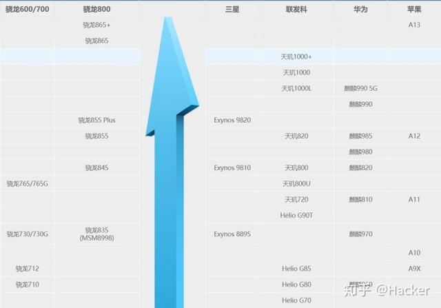 android12 colormatrix调节activity显示对比度代码 安卓屏幕对比度,android12 colormatrix调节activity显示对比度代码 安卓屏幕对比度_4G_05,第5张