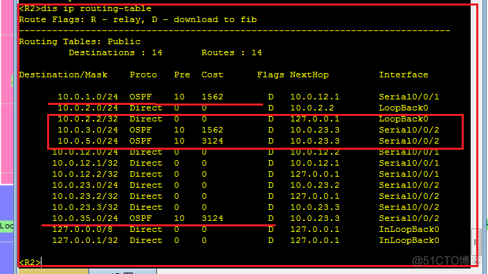 OSPF协议讲解的书 ospf协议例子_OSPF协议讲解的书_23