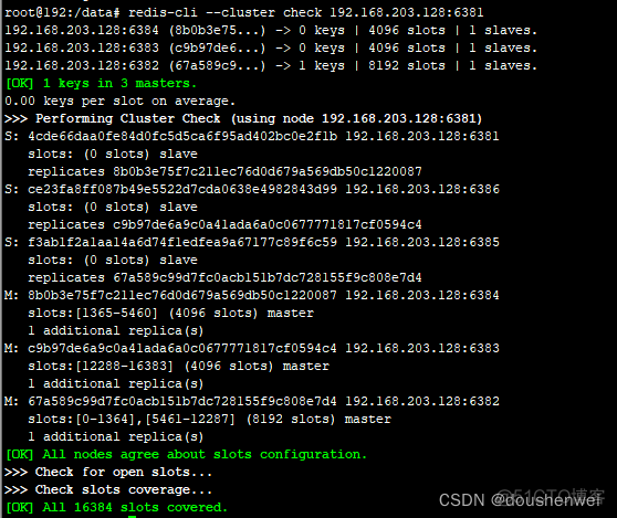 三主三从 redis 三主三从配置_槽号_28