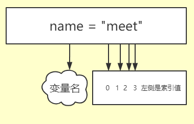 python中int小数 python中int(-3.5),python中int小数 python中int(-3.5)_Python,第1张