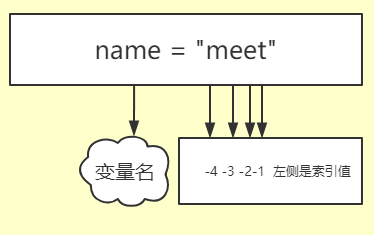 python中int小数 python中int(-3.5),python中int小数 python中int(-3.5)_Python_02,第2张