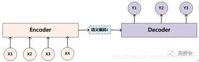 lstm采用的activation激活函数 lstm 激活函数_激活函数_04