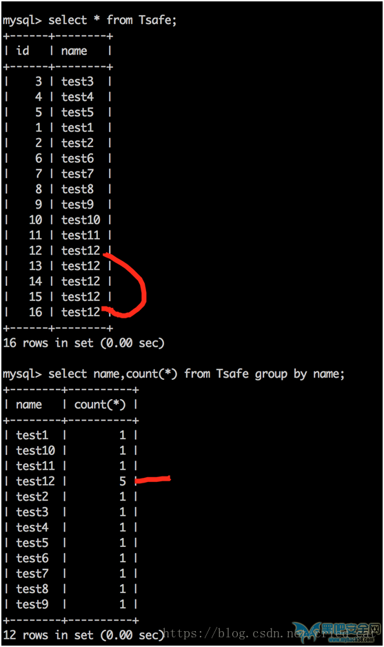 mysql函数怎么写for mysql floor()函数,mysql函数怎么写for mysql floor()函数_mysql函数怎么写for_15,第15张