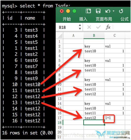 mysql函数怎么写for mysql floor()函数,mysql函数怎么写for mysql floor()函数_有侵权_17,第17张