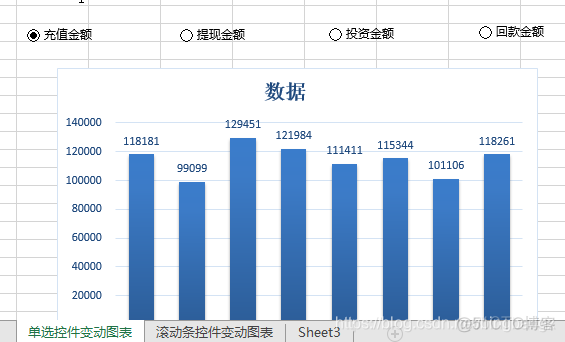 element plus 动态图表 component 动态图表 控件_控件_10