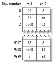 索引优化 原因 索引优化mysql,索引优化 原因 索引优化mysql_MySQL_05,第5张