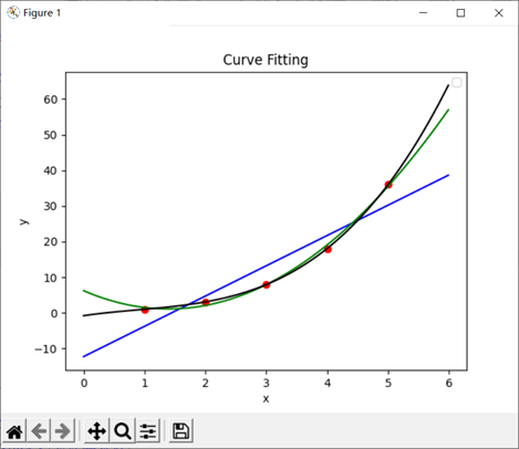 python 使用 chatapi python中ch,python 使用 chatapi python中ch_赋值_02,第2张