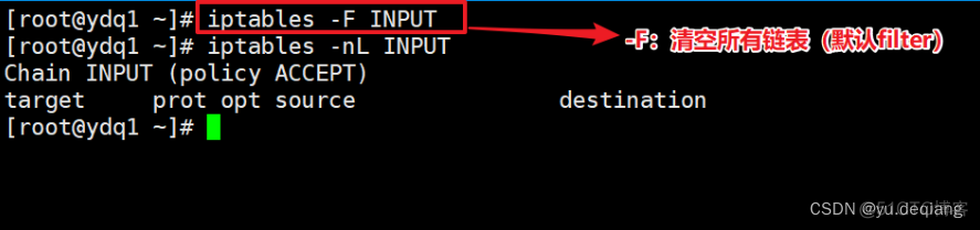 基于iptables过滤ip filter iptables_运维_11