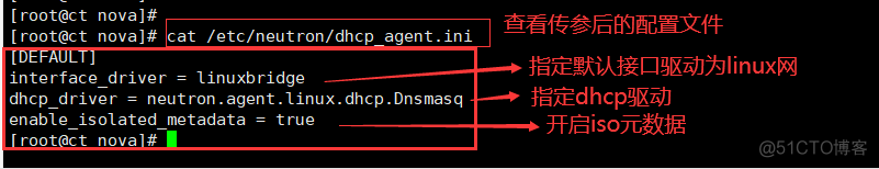 openstack L版本 openstack t版本_linux_15