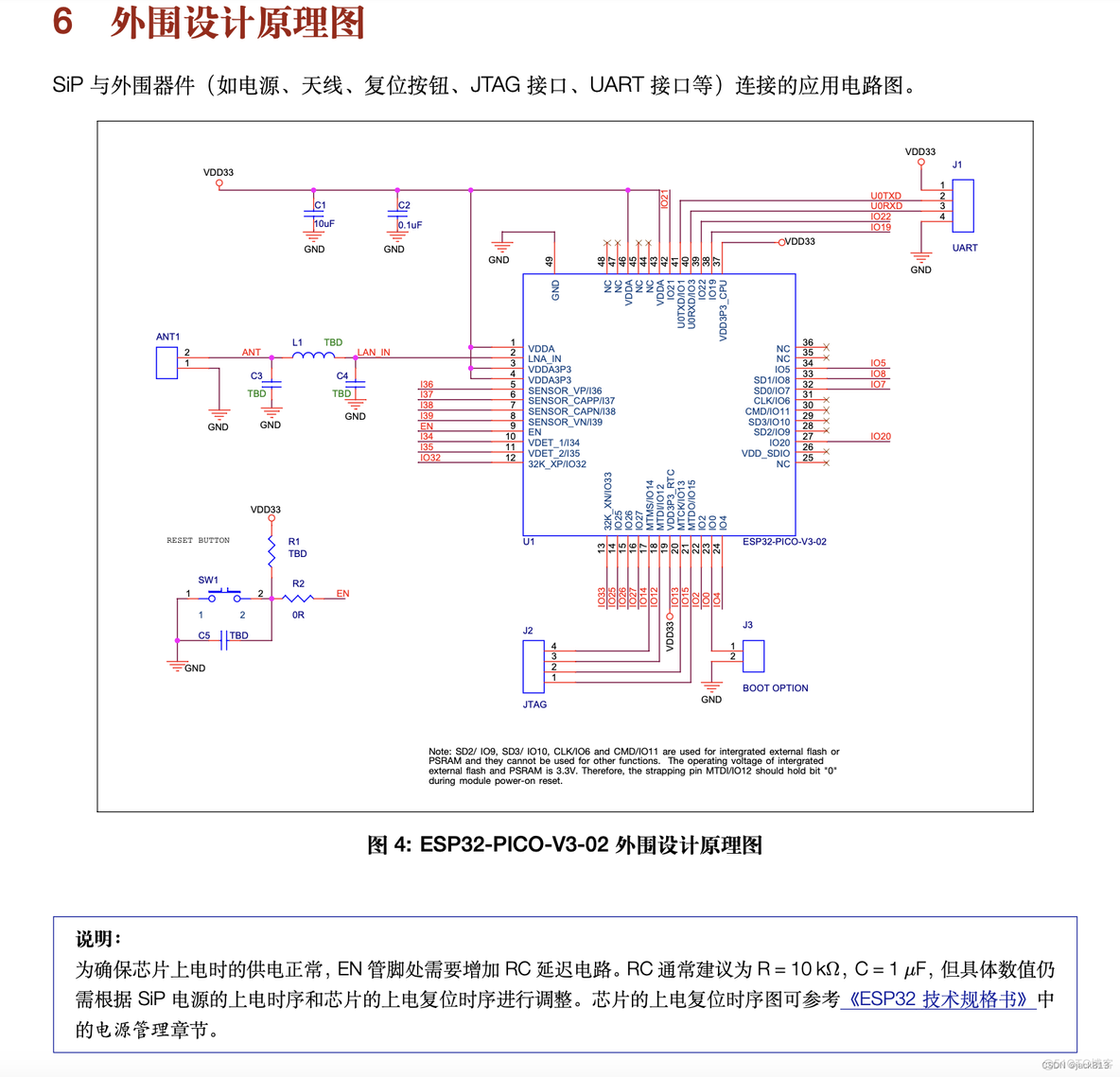 esp32 usart下载 esp32 下载电路_CH9102_05