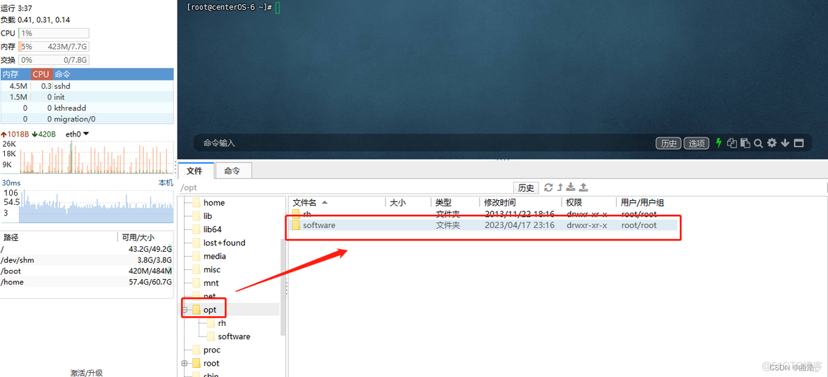 centos final core 含义 centos release 6.5 final怎么进入_数据库_15