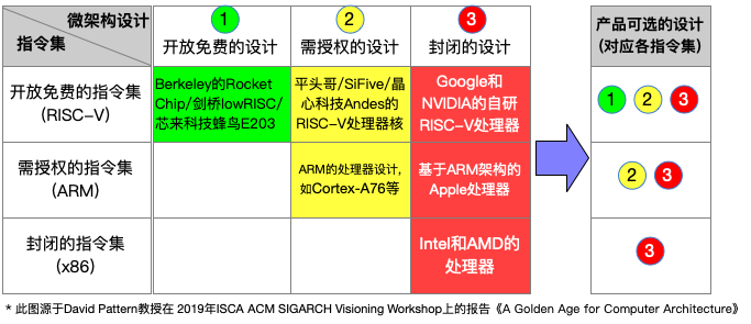 山特UPS zabbix snmp 山特维克官网_山特UPS zabbix snmp