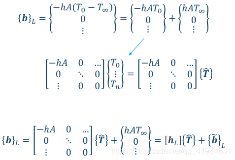 对流有效位能 python 对流有效位能切变_FEA_48