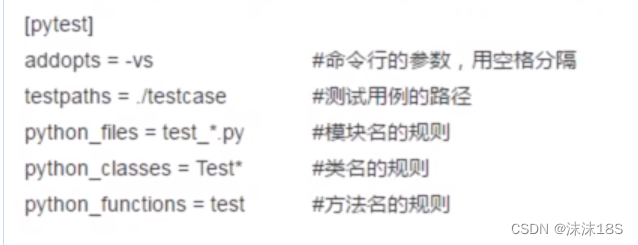 pytest执行命令 pytest运行规则,pytest执行命令 pytest运行规则_测试用例_04,第4张