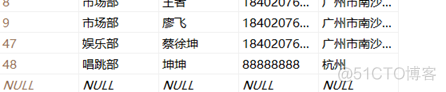 怎么修改数据库schema 怎么修改数据库数据_怎么修改数据库schema_07