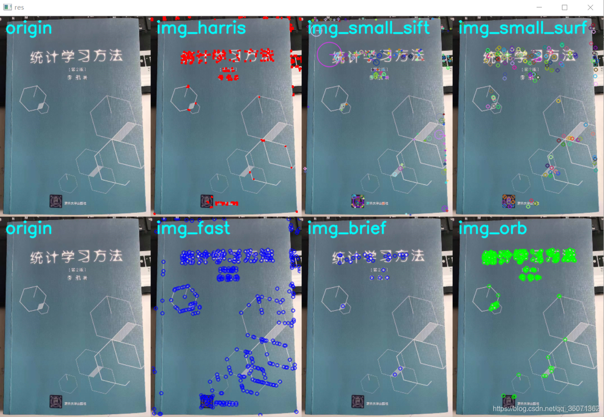 opencv开运算源码 opencv经典算法_opencv