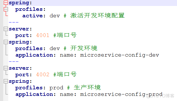 Spring Cloud Config 工作流程 spring cloud config server_Cloud_03