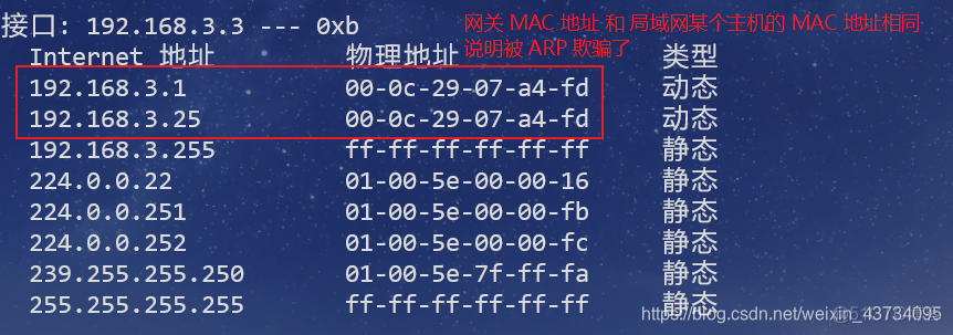 网络安全技术pat实验 网络安全 实验_网络安全技术pat实验_64