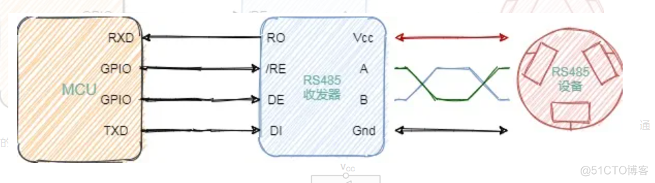 Android Studio Rs485协议 rs485 data+_嵌入式硬件_06