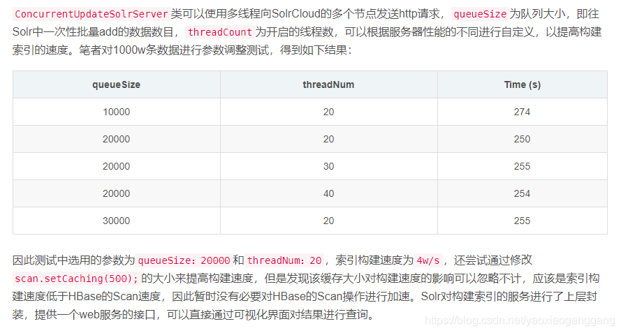 亿级数据处理 java 亿级数据查询_数据