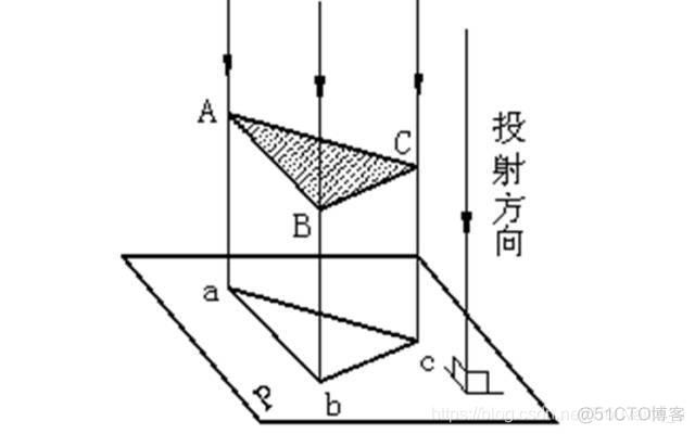 能看懂Java 加工图纸怎么才能看懂_零件图_02