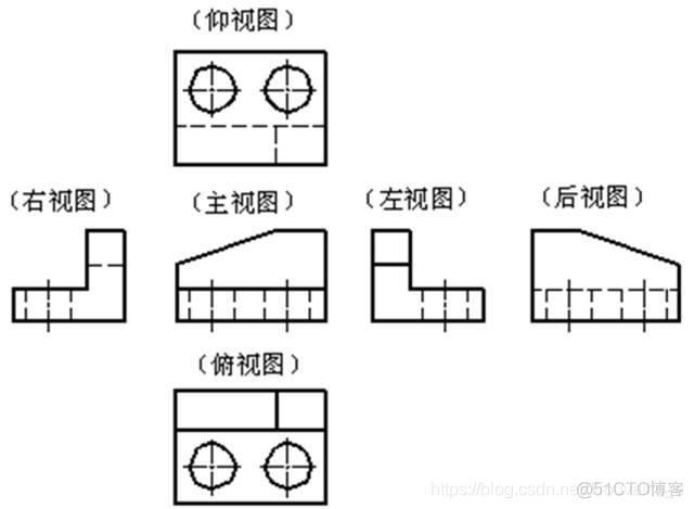 能看懂Java 加工图纸怎么才能看懂_能看懂Java_04