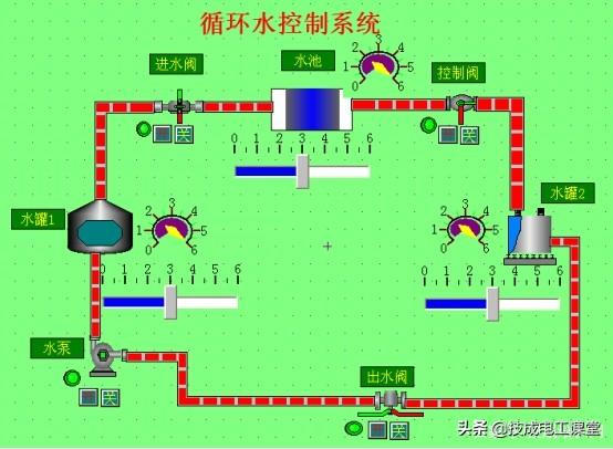 昆仑固件bios升级下载 昆仑固件mksh_组态软件_24