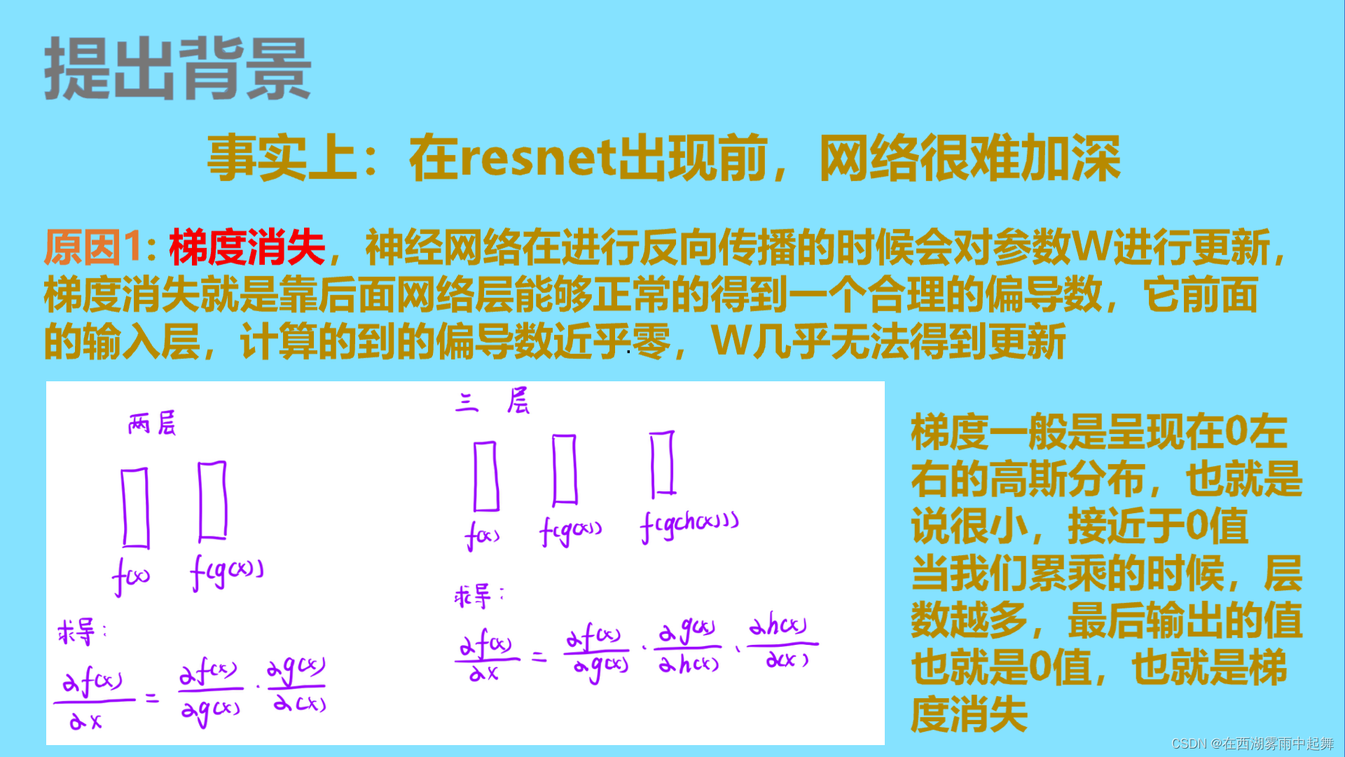 resnet50处理输入图片 resnet50输出尺寸_深度学习_03