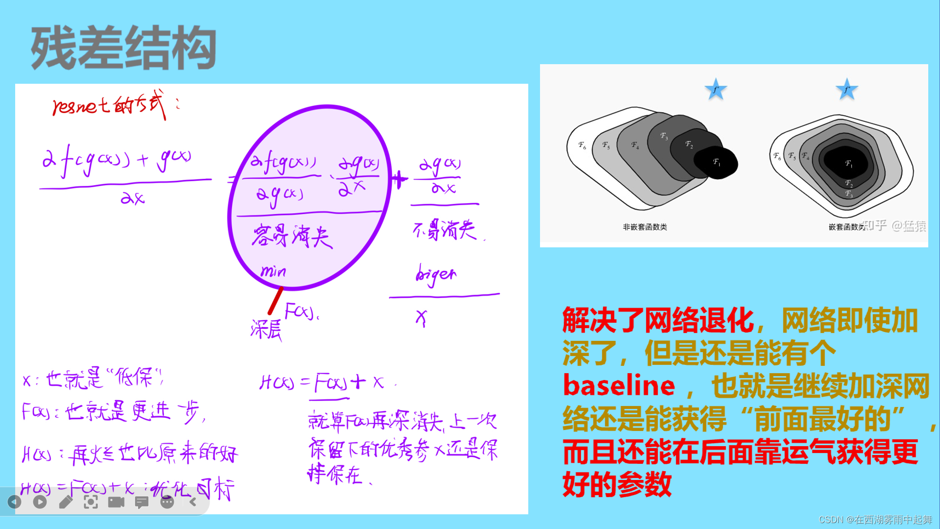 resnet50处理输入图片 resnet50输出尺寸_resnet50处理输入图片_08