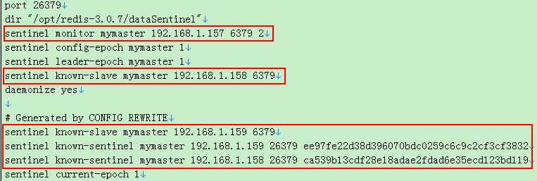 centos redis配置文件 redis sentinel配置文件_后台运行_02