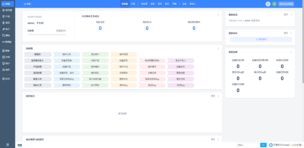 禅道linux nginx 禅道软件_禅道_15