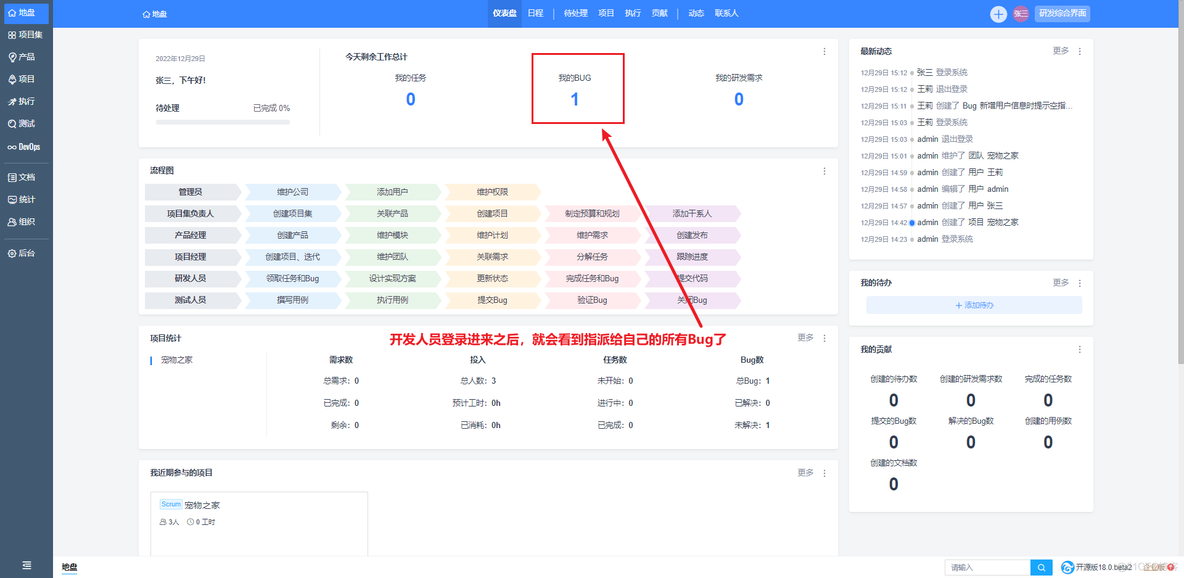 禅道linux nginx 禅道软件_禅道windows_27