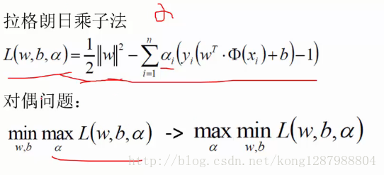 支持向量机UCI数据集分类 支持向量机类型_数据集_07