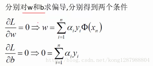 支持向量机UCI数据集分类 支持向量机类型_算法_08