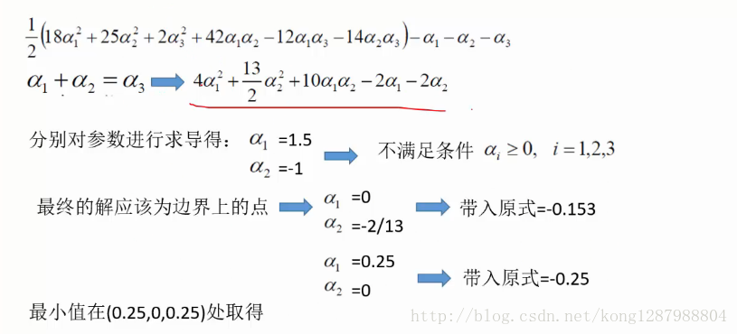 支持向量机UCI数据集分类 支持向量机类型_算法_13