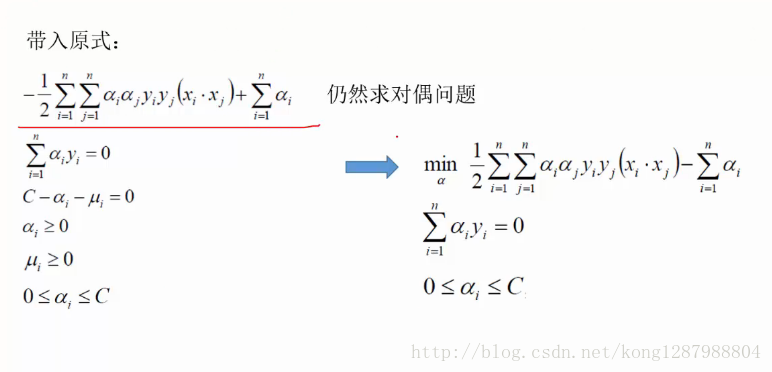 支持向量机UCI数据集分类 支持向量机类型_支持向量机UCI数据集分类_17