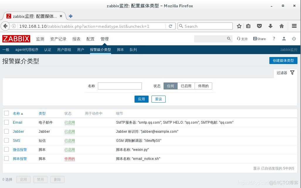 zabbix监控linuxcpu zabbix监控linux_运维_47