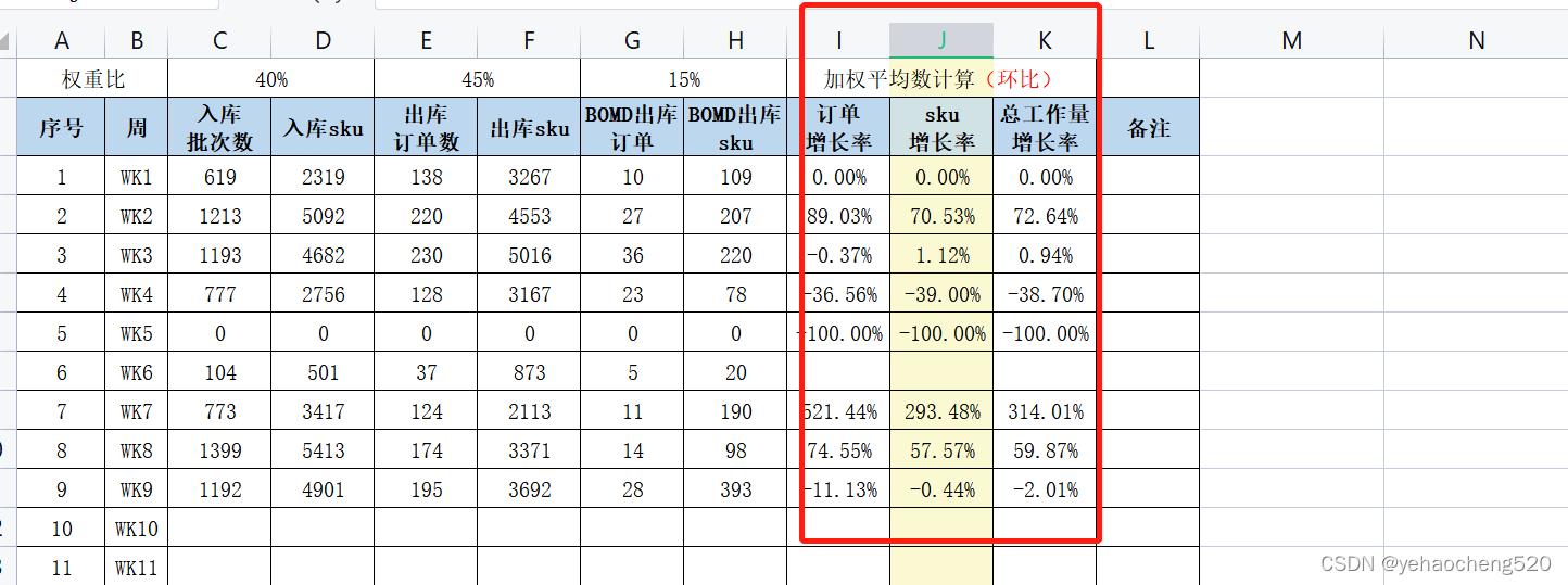 element报表生成功能 element sheet,element报表生成功能 element sheet_sheetJs_04,第4张