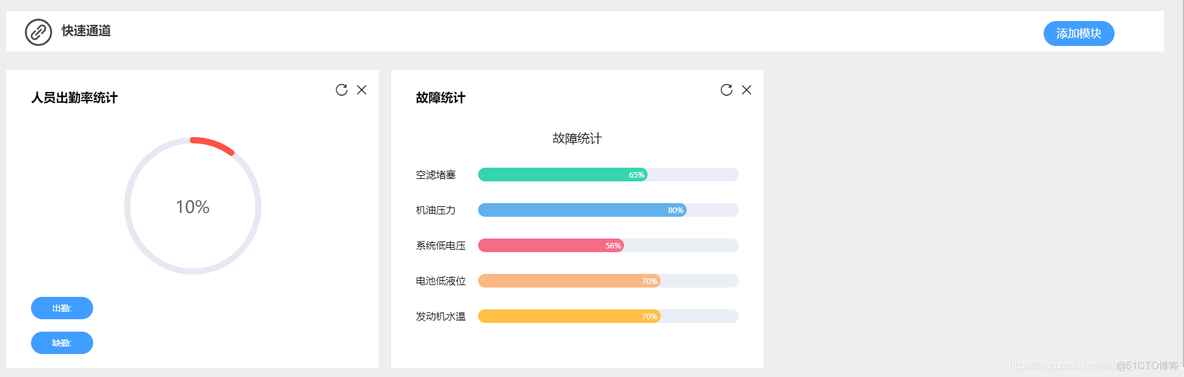 elementui 复选框组某项选中时参数 element 复选框动态_vue.js